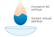 sorbitol